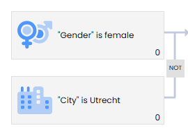 not-profiel-selectie