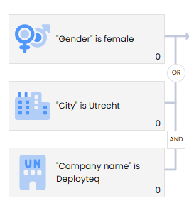 or-and-profiel-constructie