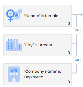 or-or-profiel-constructie