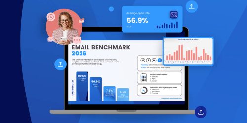 email-benchmark-2026-visuals-2